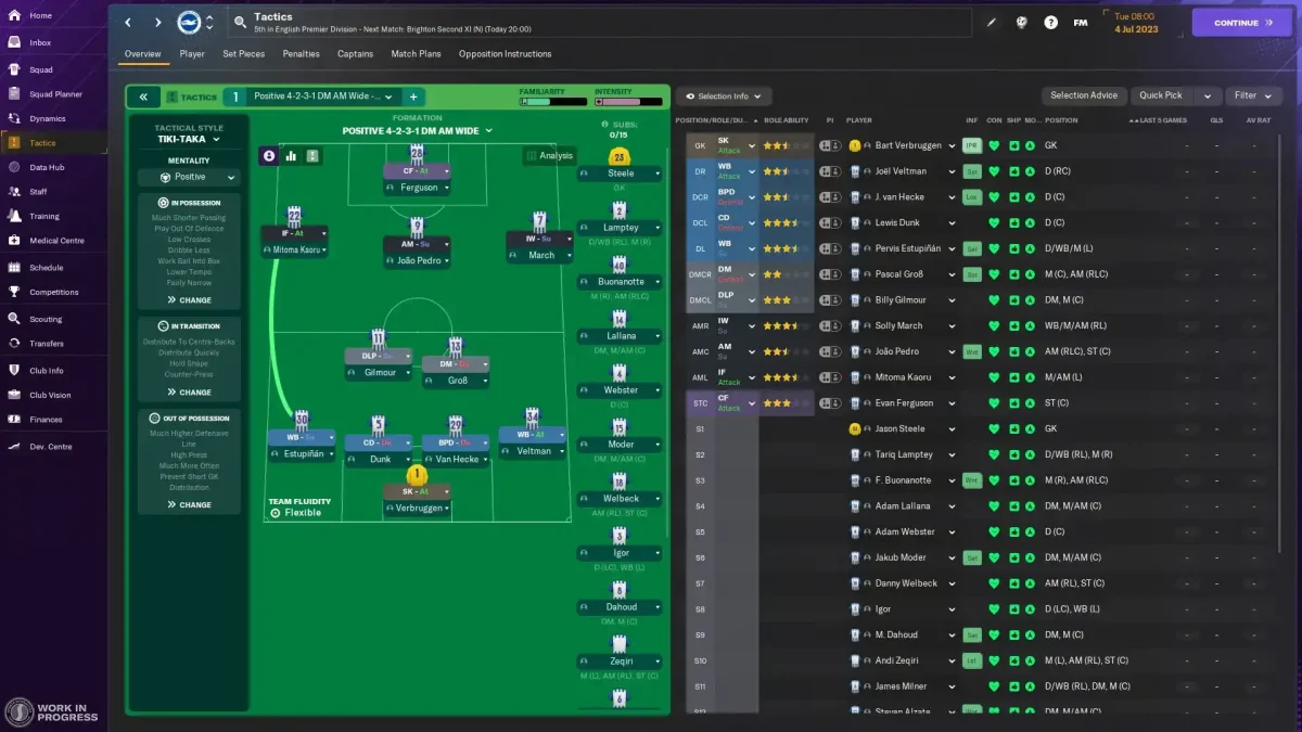 خرید بازی Football Manager 2024