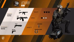 بازی Rainbow Six Siege برای استیم پلیرها