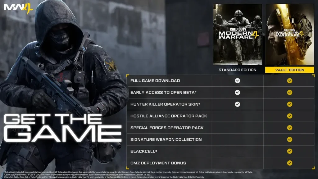 همه چیز درباره Modern Warfare 4