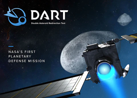 Earth defense technology baziket.com